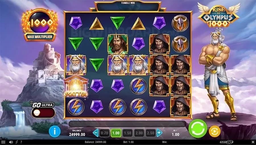 Video Slots
