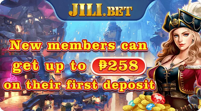 Melbet Welcome Bonus
